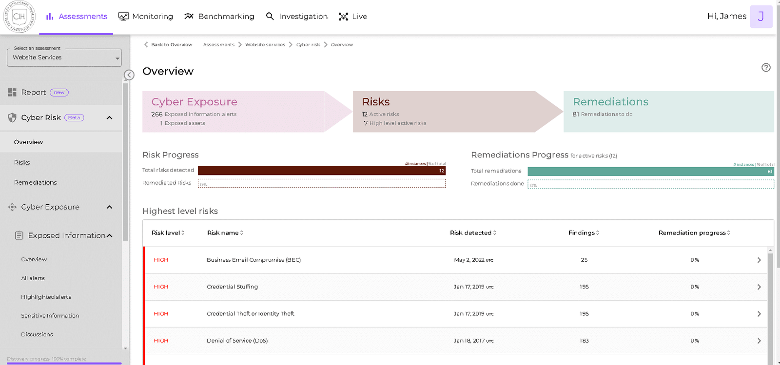 MDR Detection